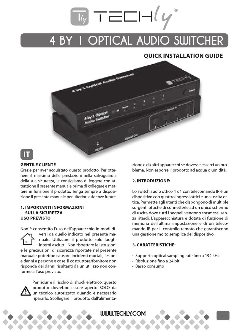 Techly 4 by 1 Optical Audio Switcher User manual