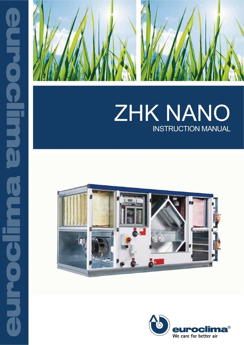 Euroclima ZHK NANO instruction manual