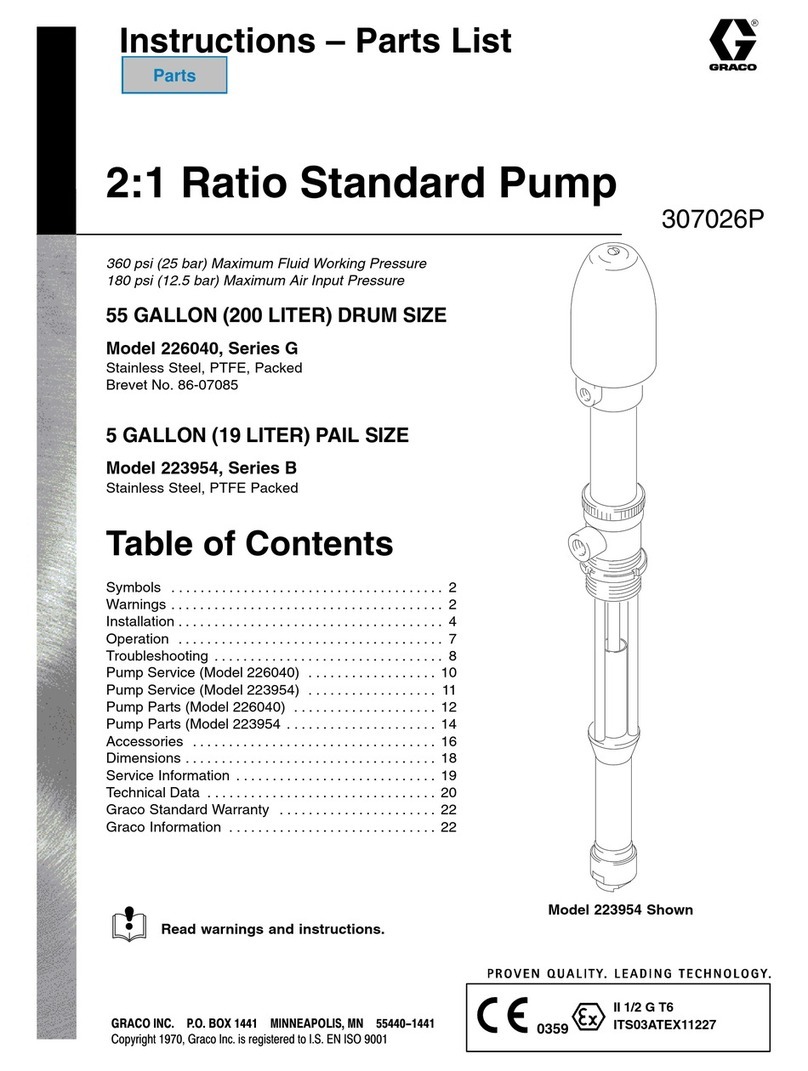 Graco 226040 Operation manual