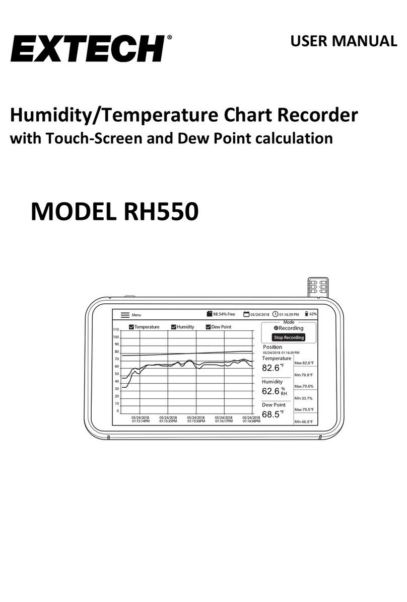 Extech Instruments RH550 user manual