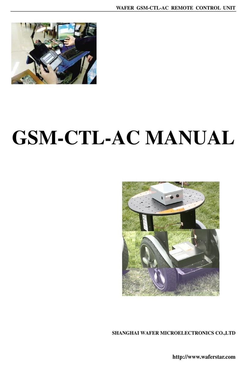 WAFER GSM-CTL-AC User manual WAFER GSM-CTL-AC User manual
