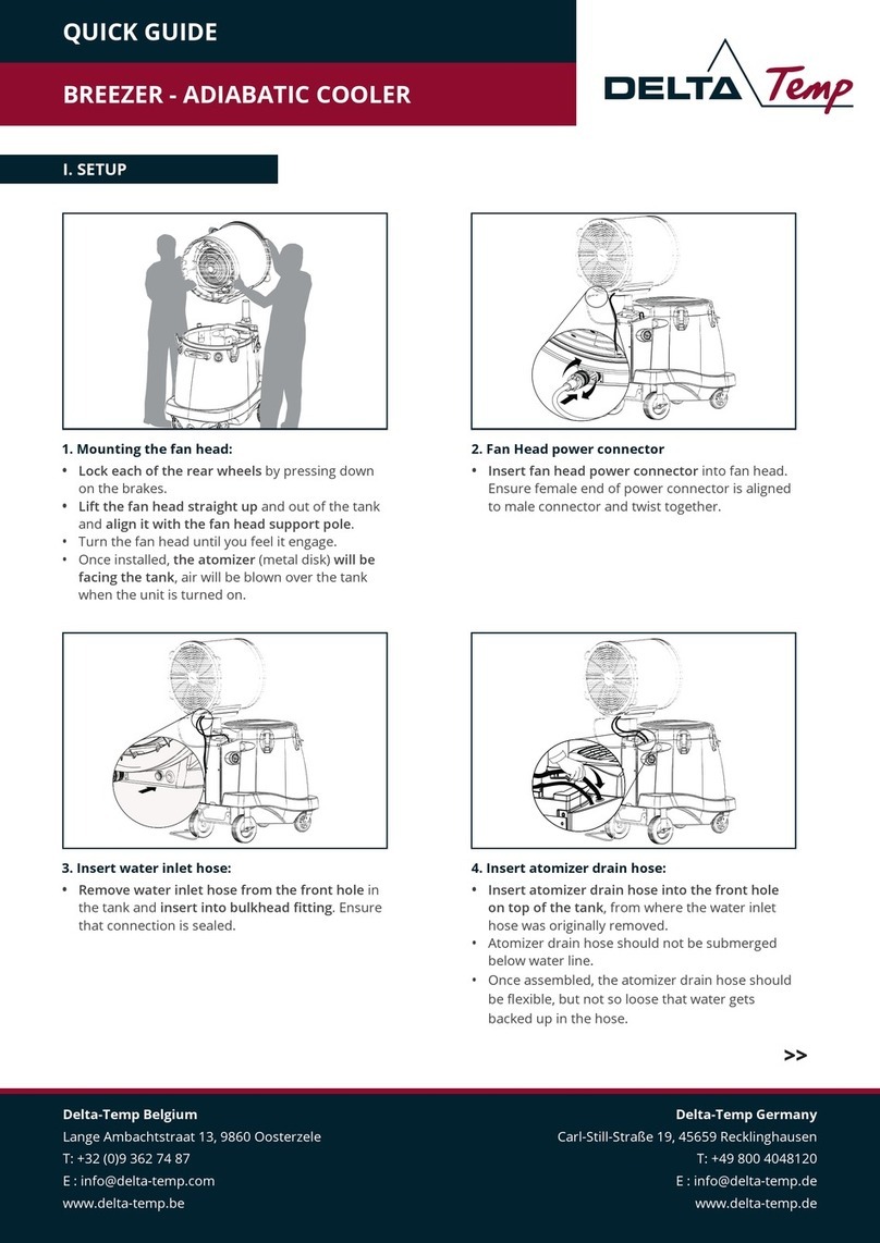 DELTA Temp BREEZER quick guide