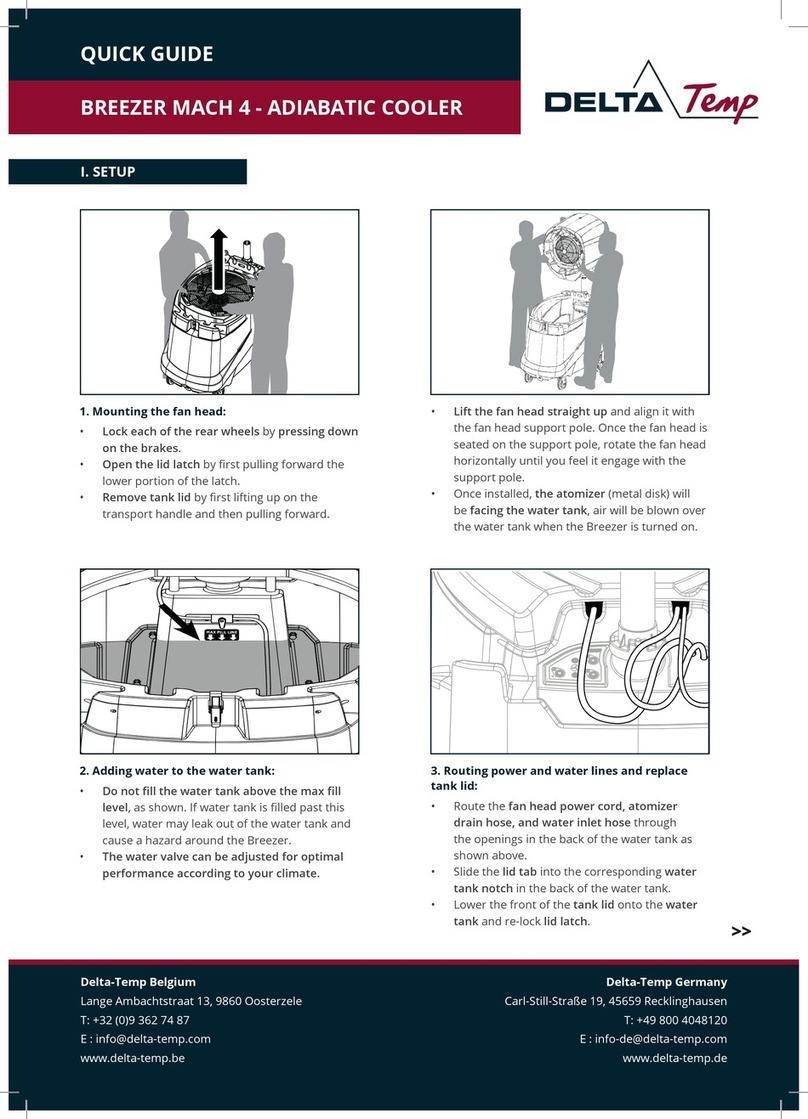 DELTA Temp BREEZER MACH 4 quick guide