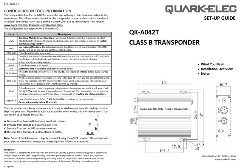 Quark-Elec QK-A042T User manual