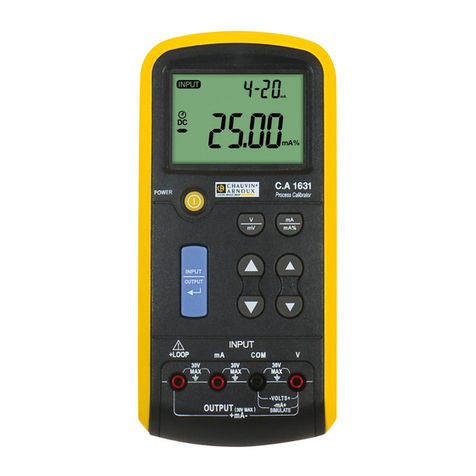 Elma Instruments CA 1631 User manual