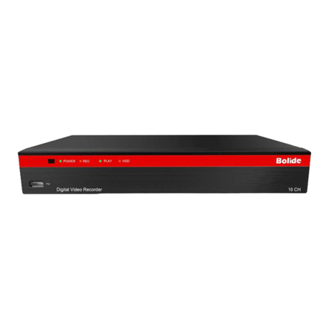 Bolide SVR9500H Series user manual