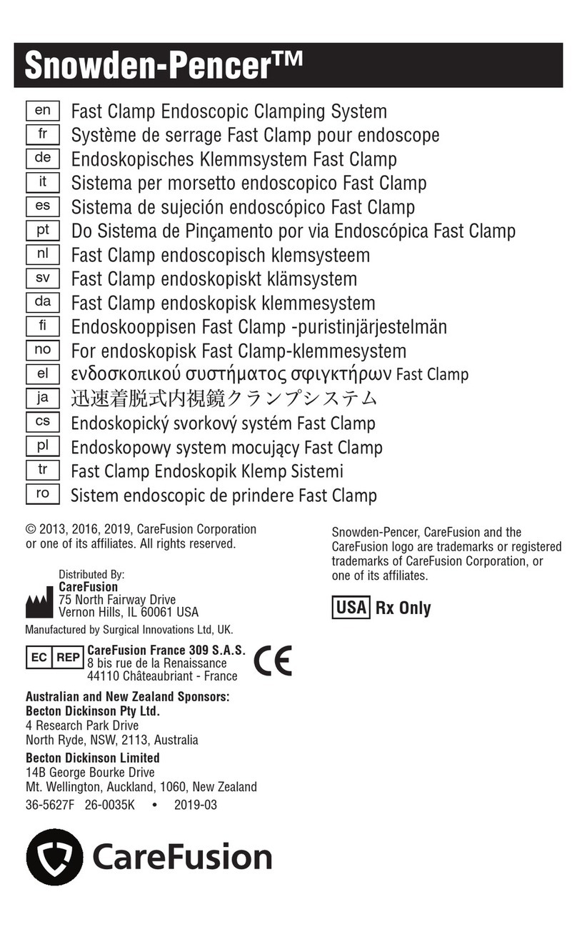 Care Fusion Fast clamp User manual