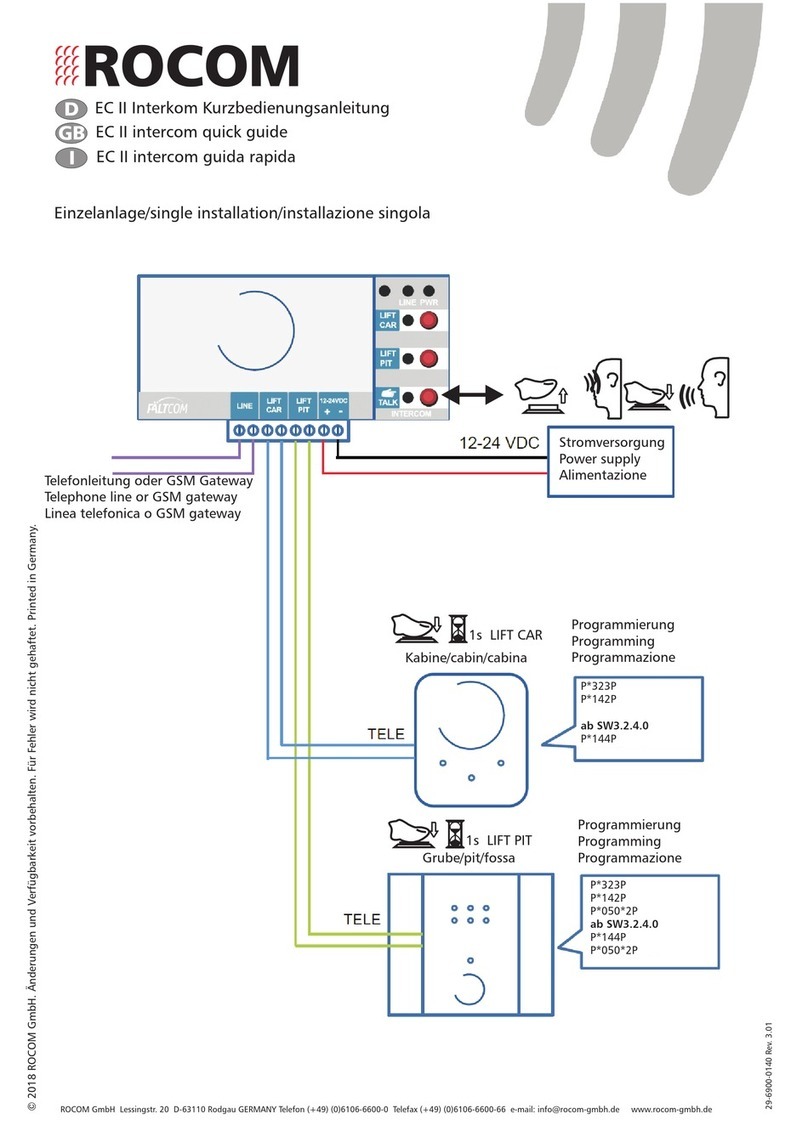 Rocom ECII User manual
