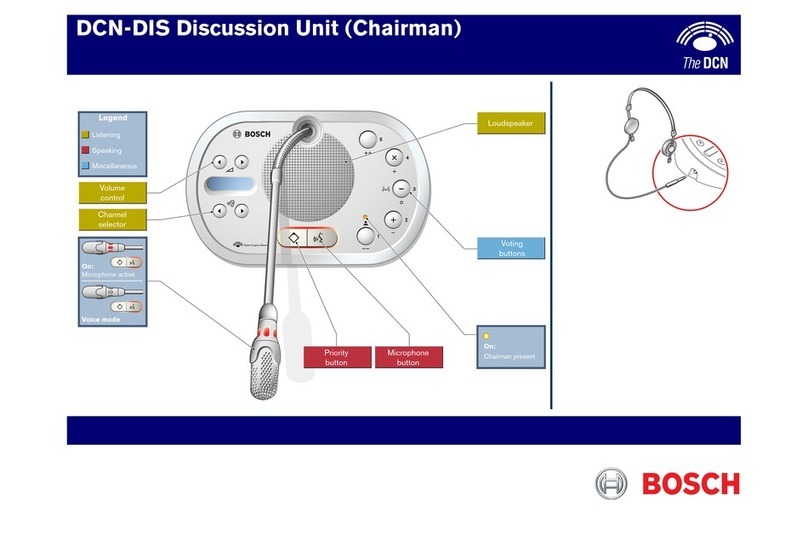 Bosch DCN-DIS Quick reference card