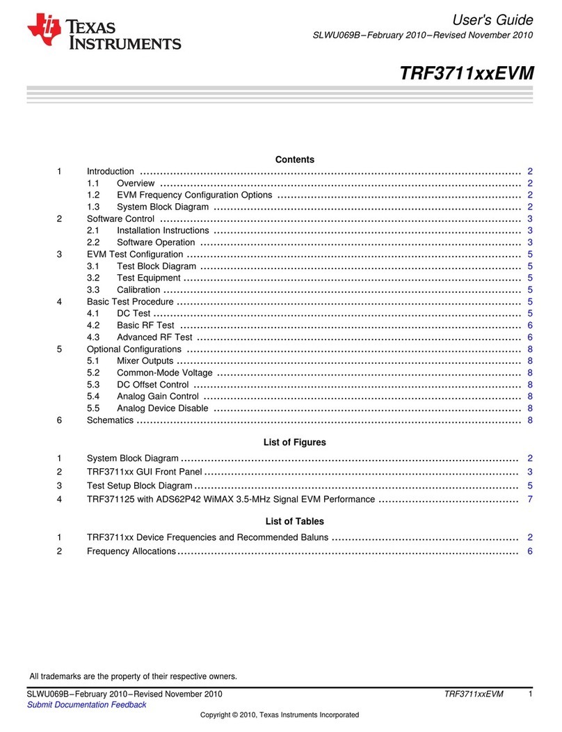 Texas Instruments TRF3711xxEVM Series User manual