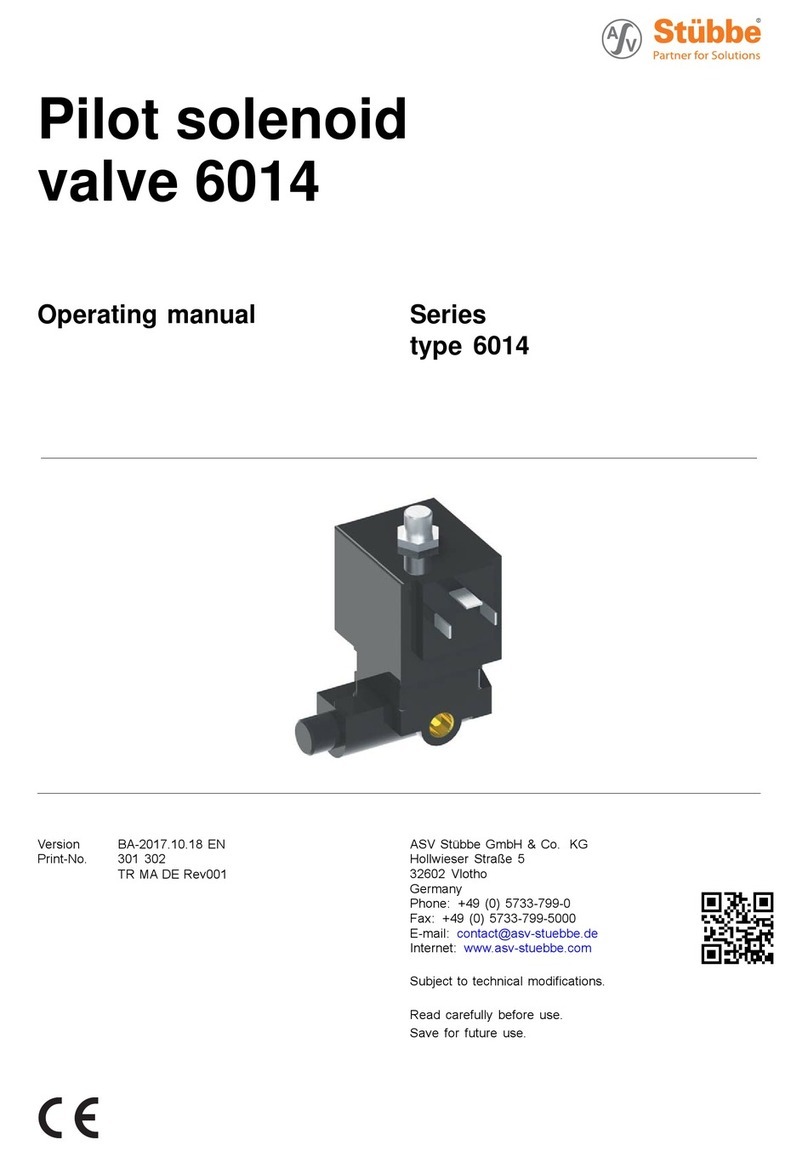 Stübbe 6014 Series operating manual