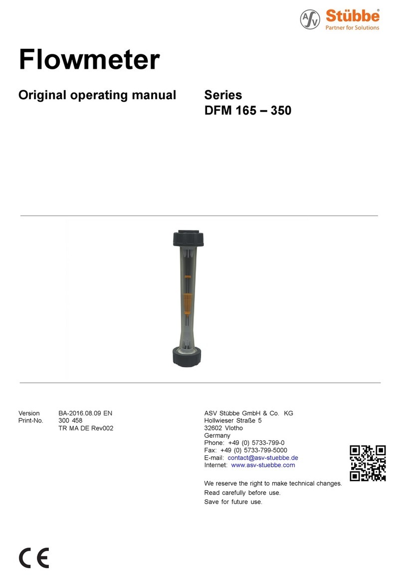 Stübbe DFM Series Original operating manual