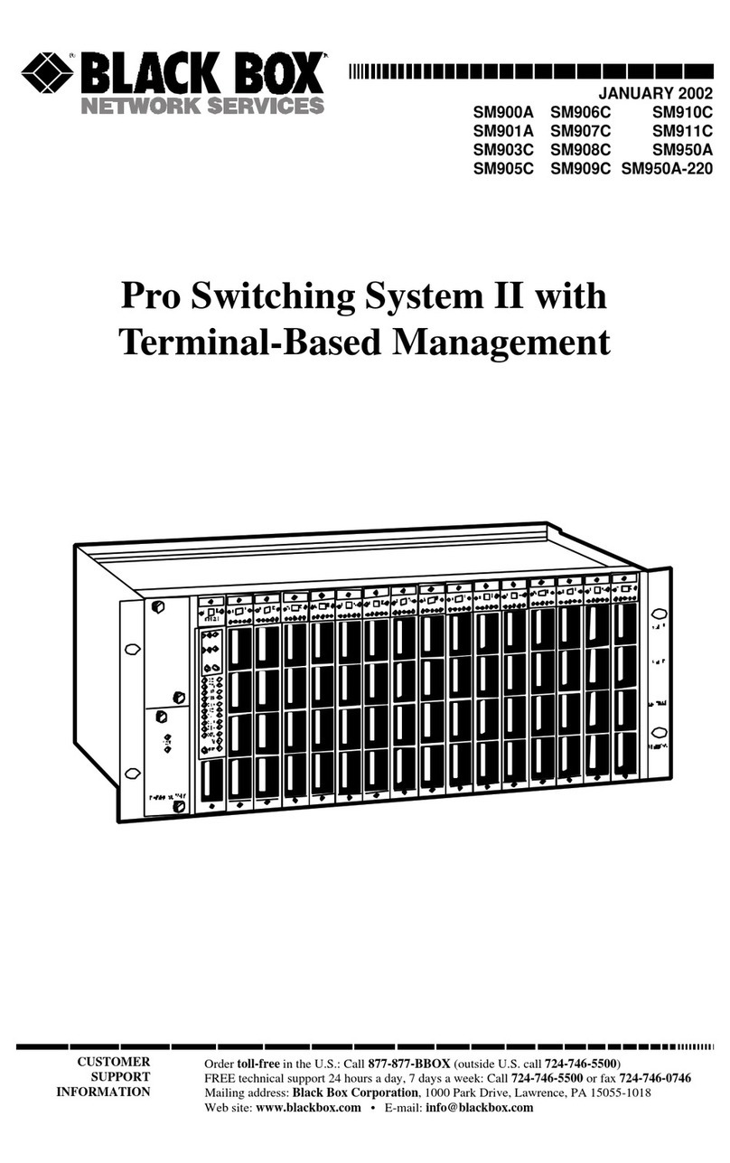 Black Box SM906C User manual