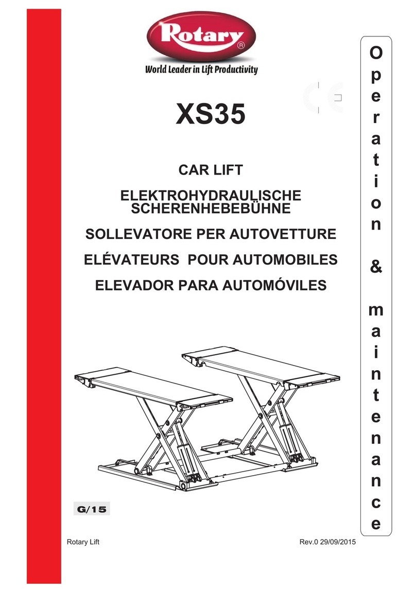 Rotary XS35 Troubleshooting guide Rotary XS35 Troubleshooting guide