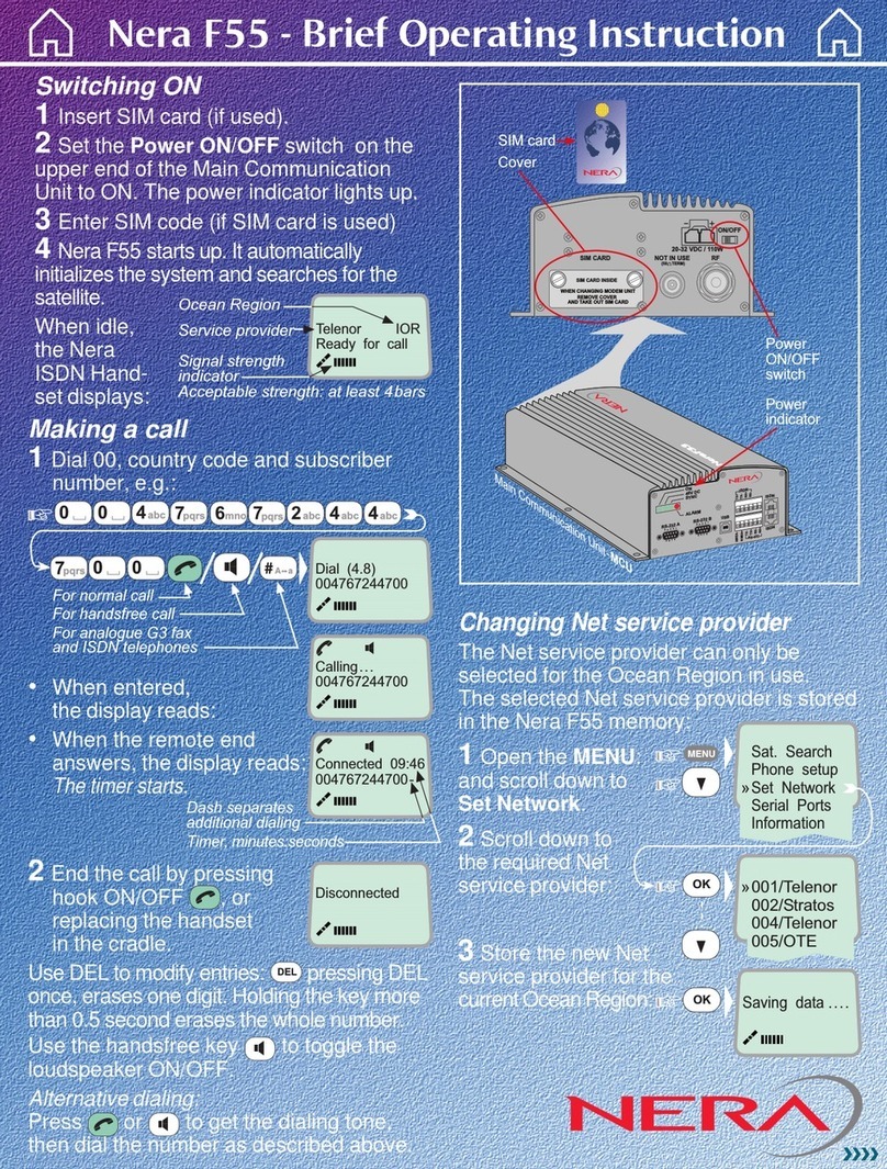 Nera F55 Operating instructions