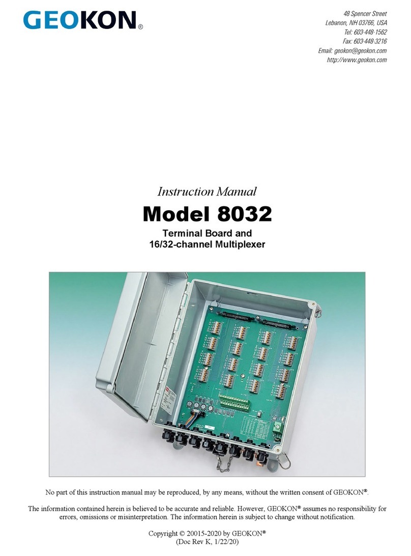 Geokon 8032 User manual