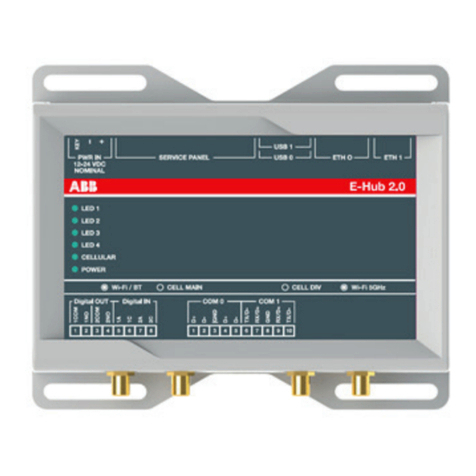 ABB E-Hub 2.0 User manual