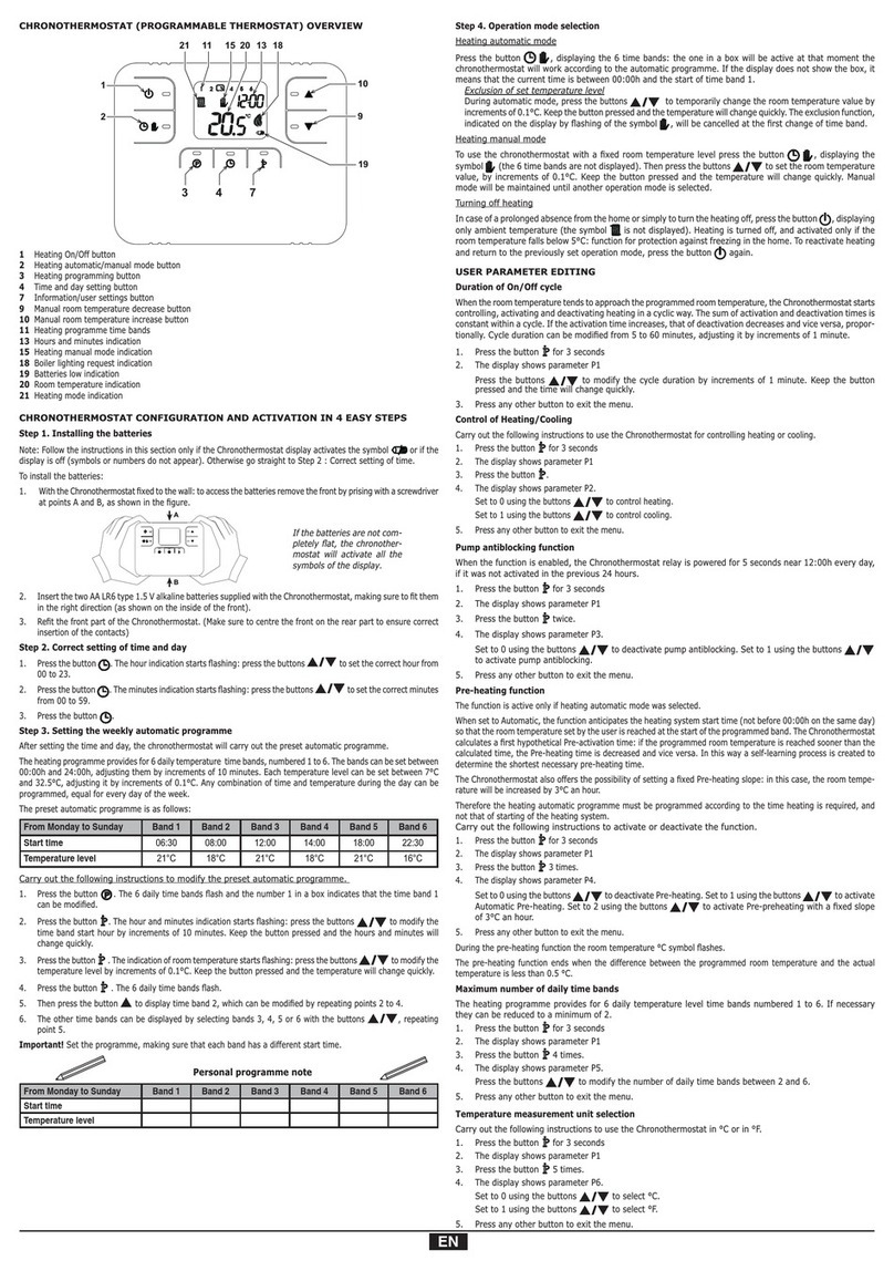 Ferroli Oskar D Installation guide