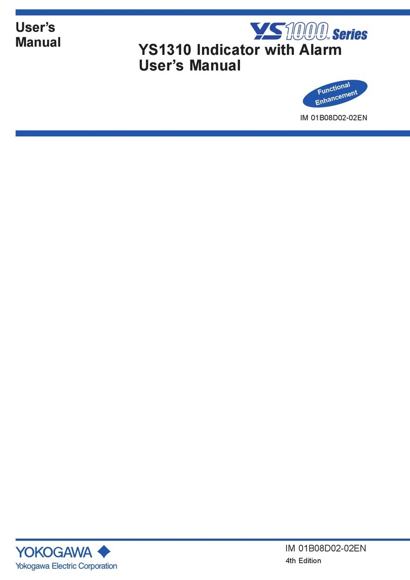 YOKOGAWA YS1000 Series User manual