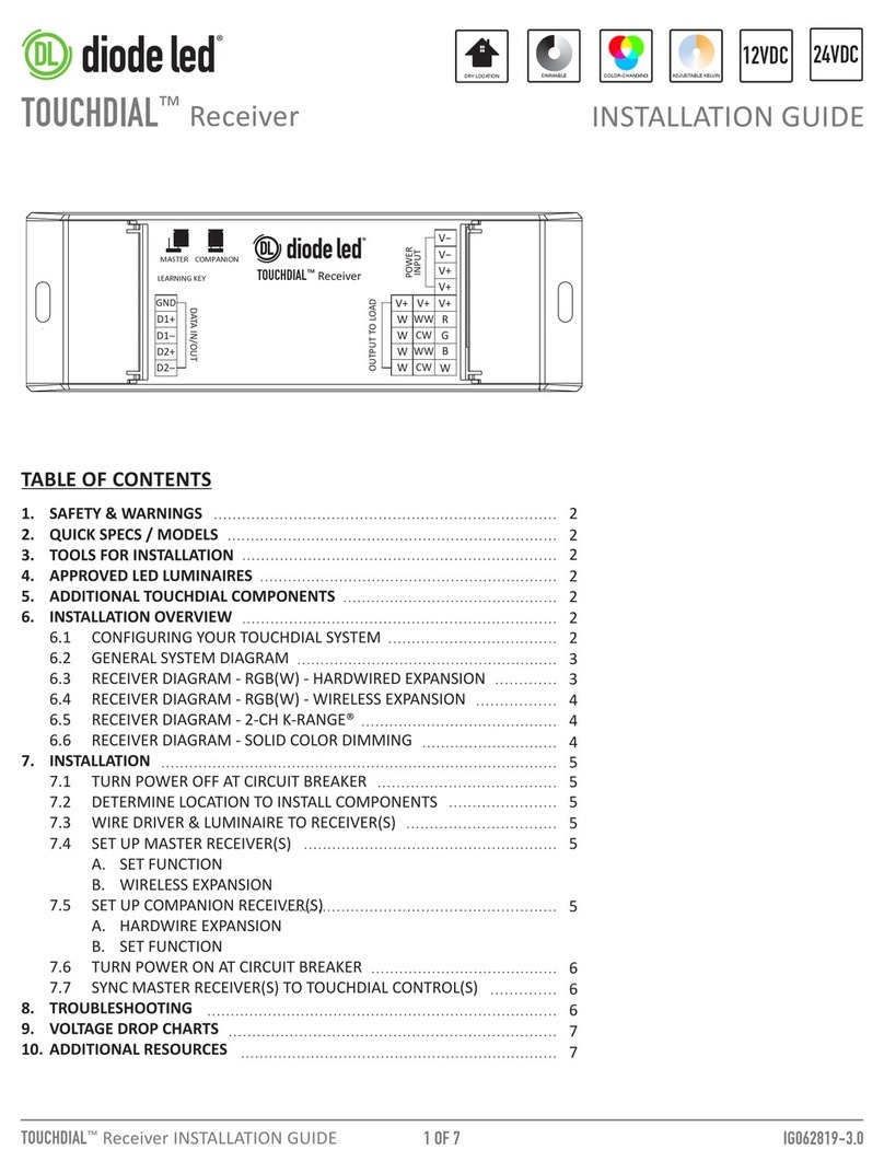 DIODE LED TOUCHDIAL installation guide