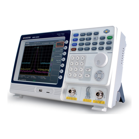 GW Instek GSP-930 User manual