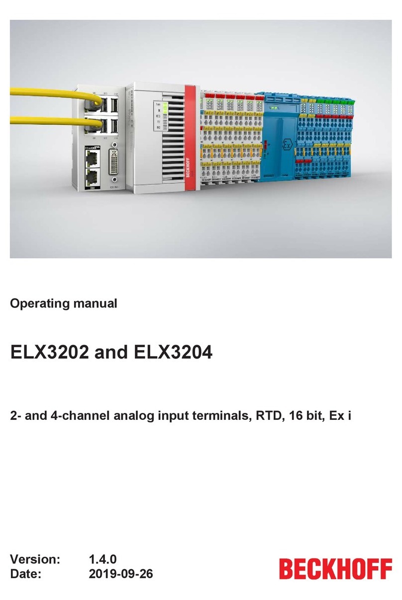 Beckhoff ELX3202 operating manual