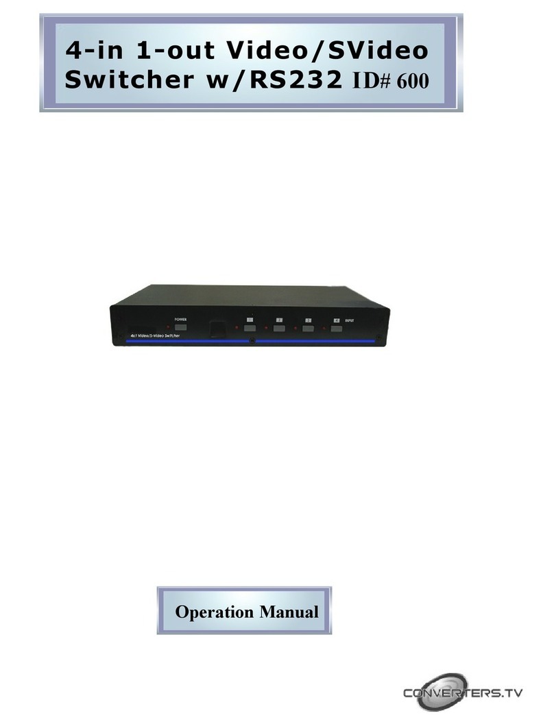 Converters.TV CVSD-41AR User manual