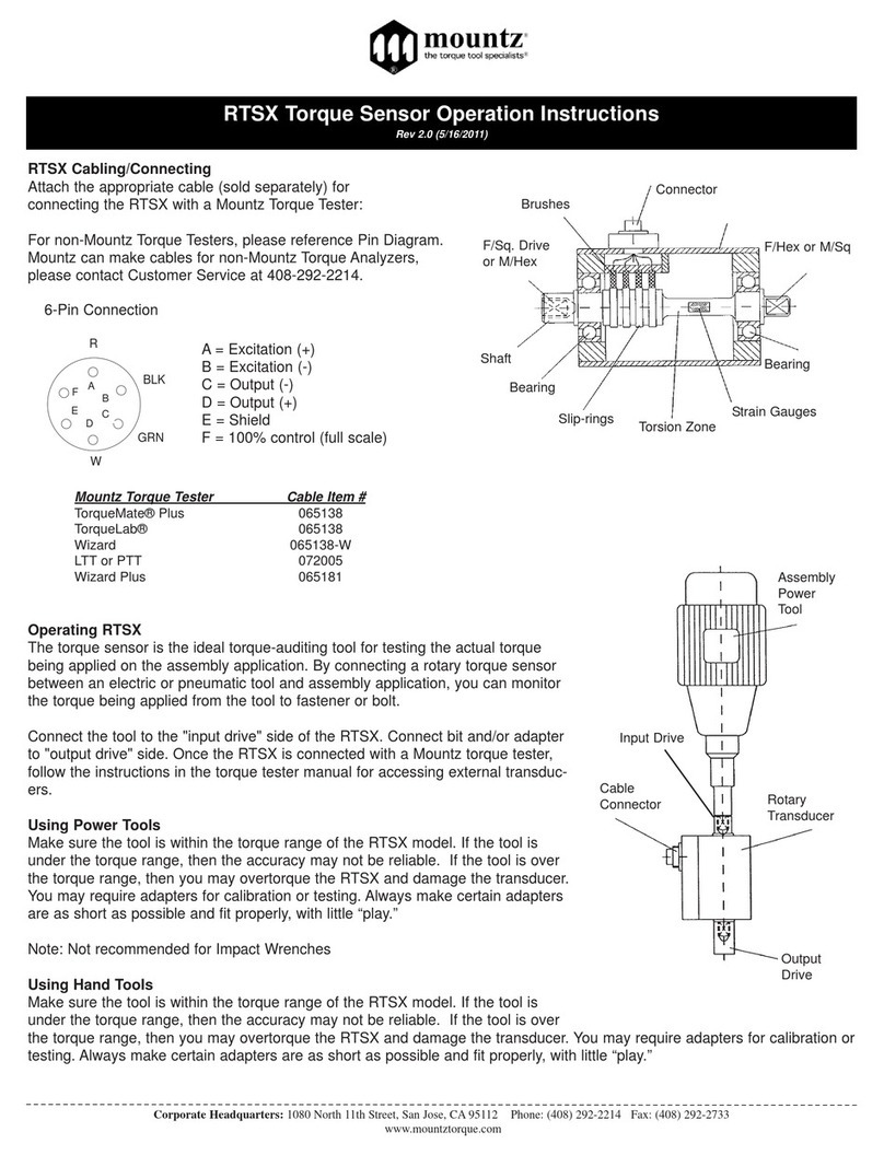 Mountz RTSX Operation instructions