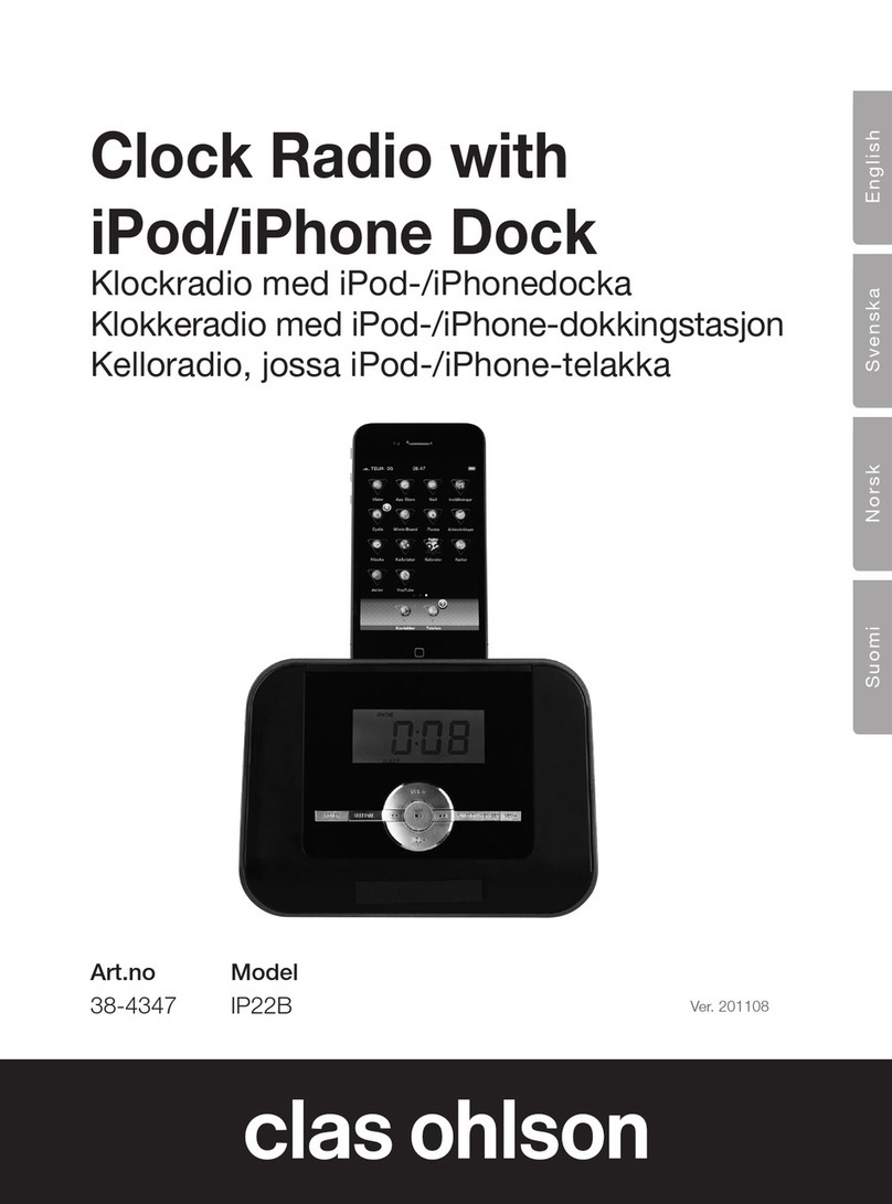 Clas Ohlson IP22B User manual