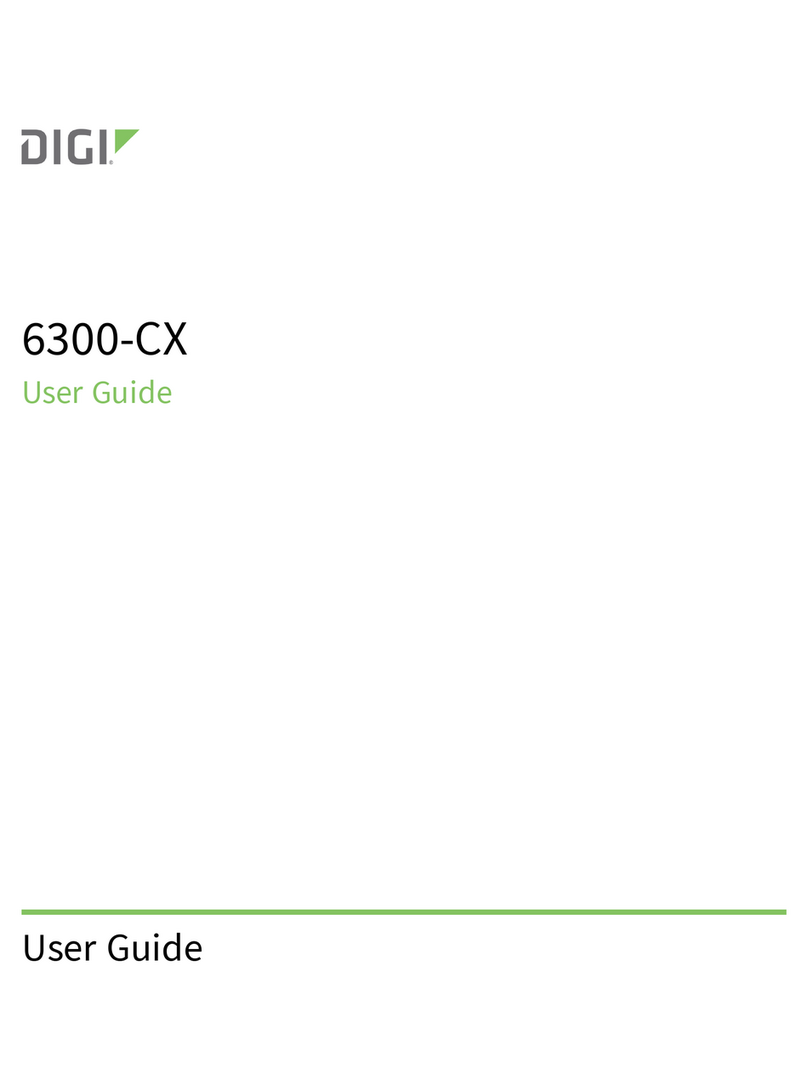 Digi 6300-CX User manual
