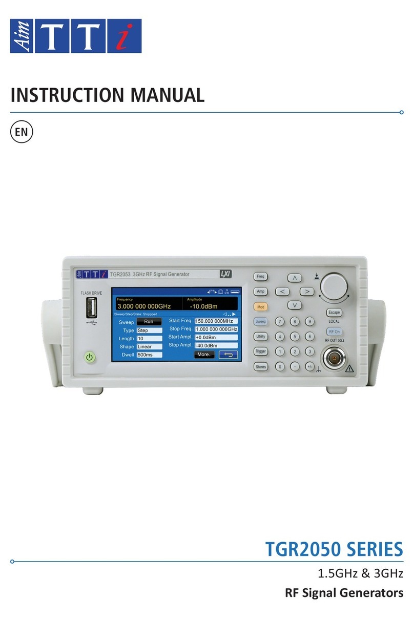 AimTTi TGR2050 Series User manual