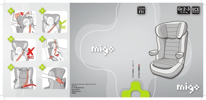 Migo F11 manual
