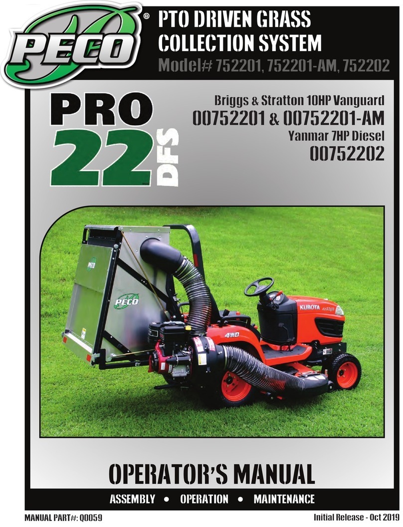 Peco PRO 22 DFS Operator's manual