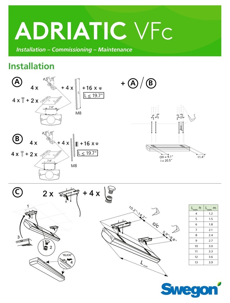 Swegon ADRIATIC VFc User manual