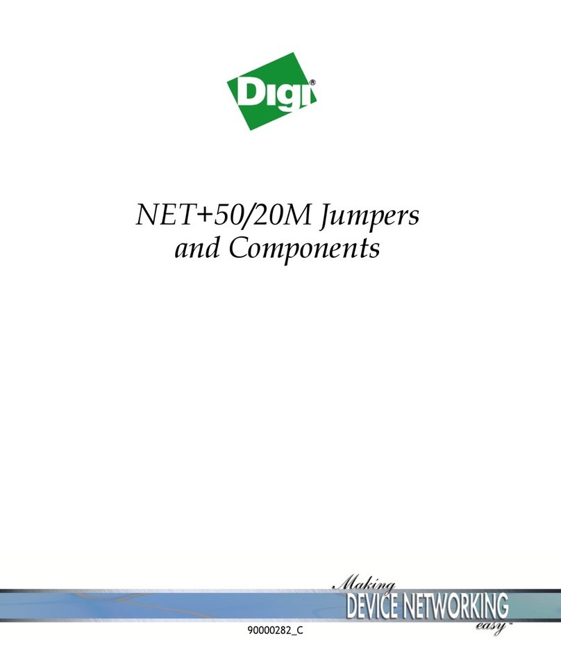 Digi NET+50 User manual