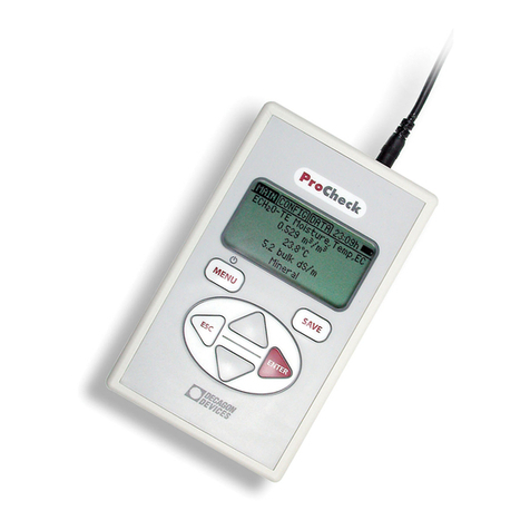 METER PROCHECK manual