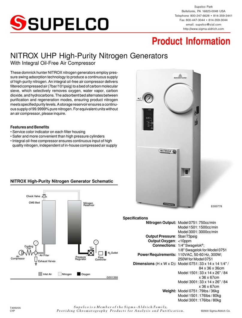 Supelco NITROX UHP Series Product information