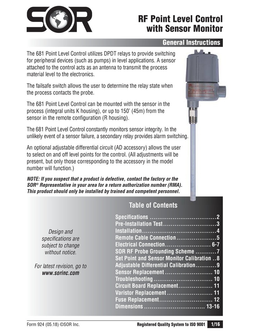 SOR 681 Point Level Control General instructions