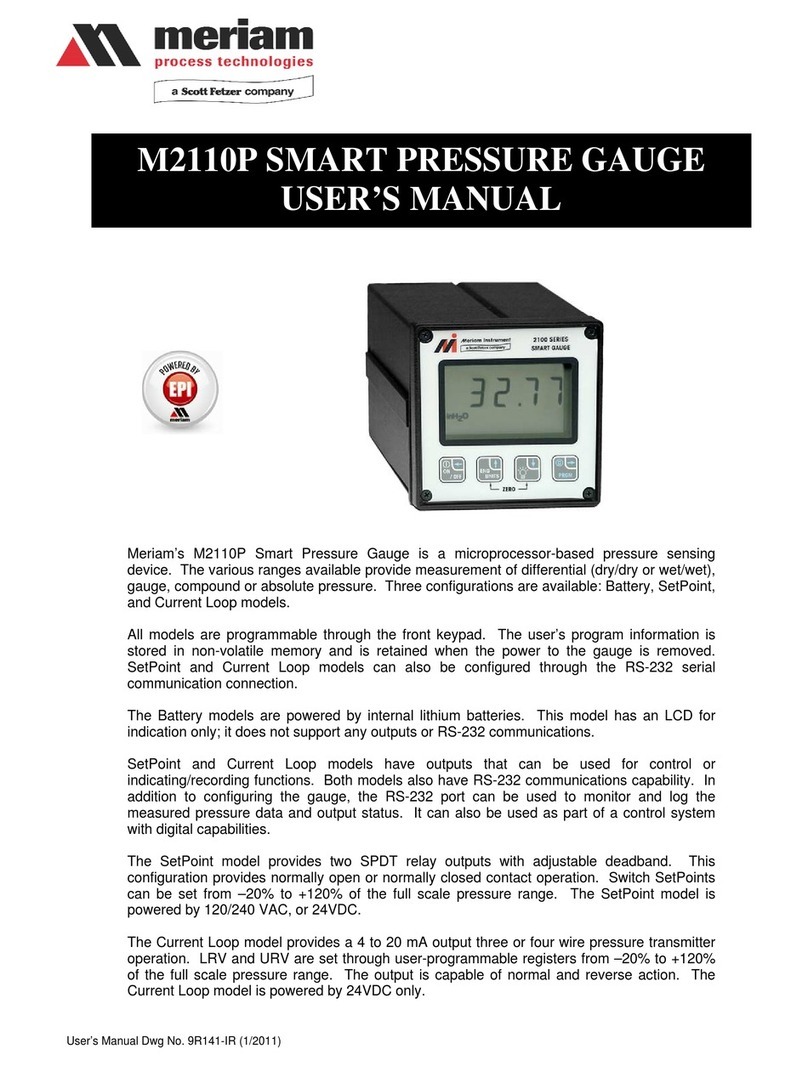 Meriam M2110P User manual Meriam M2110P User manual