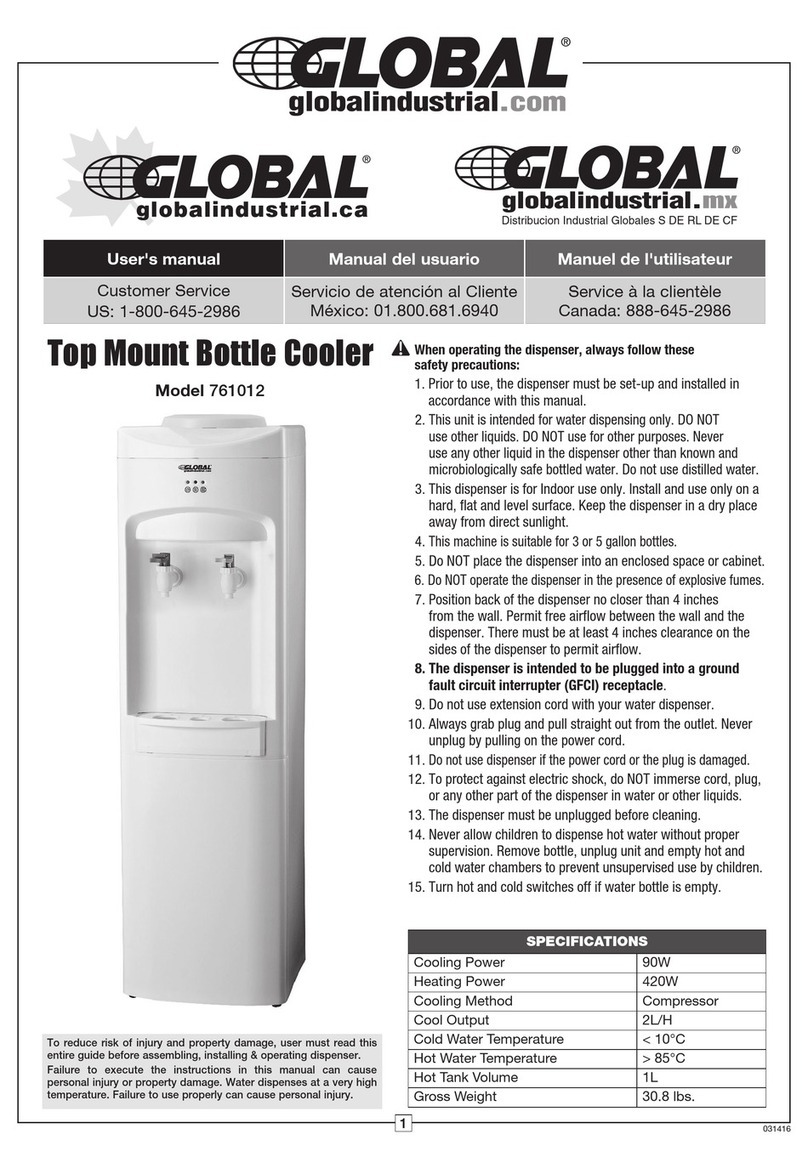 Global 761012 user manual