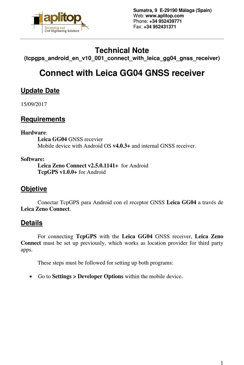 Leica GGo4 Instruction Manual