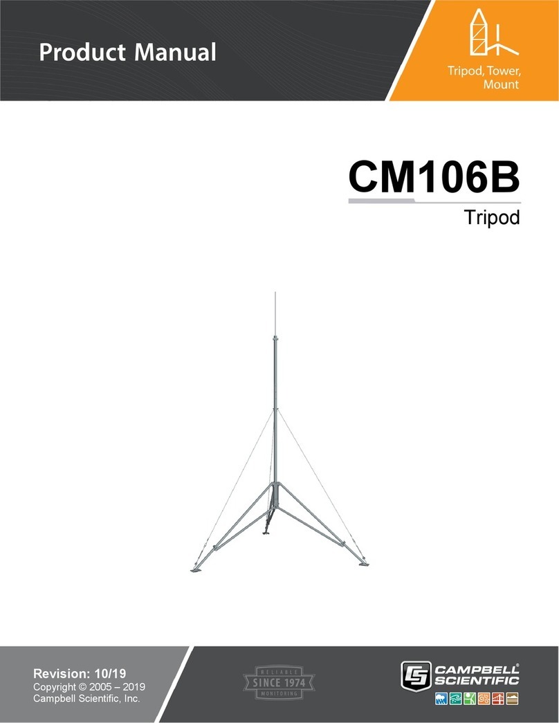 Campbell CM106B product manual