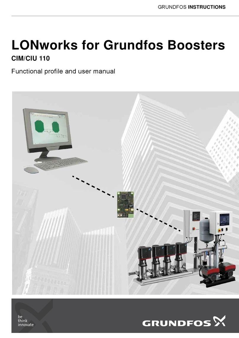 Grundfos CIM 110 Functional profile and user manual