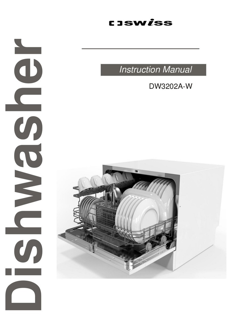 Swiss DW3202A-W instruction manual