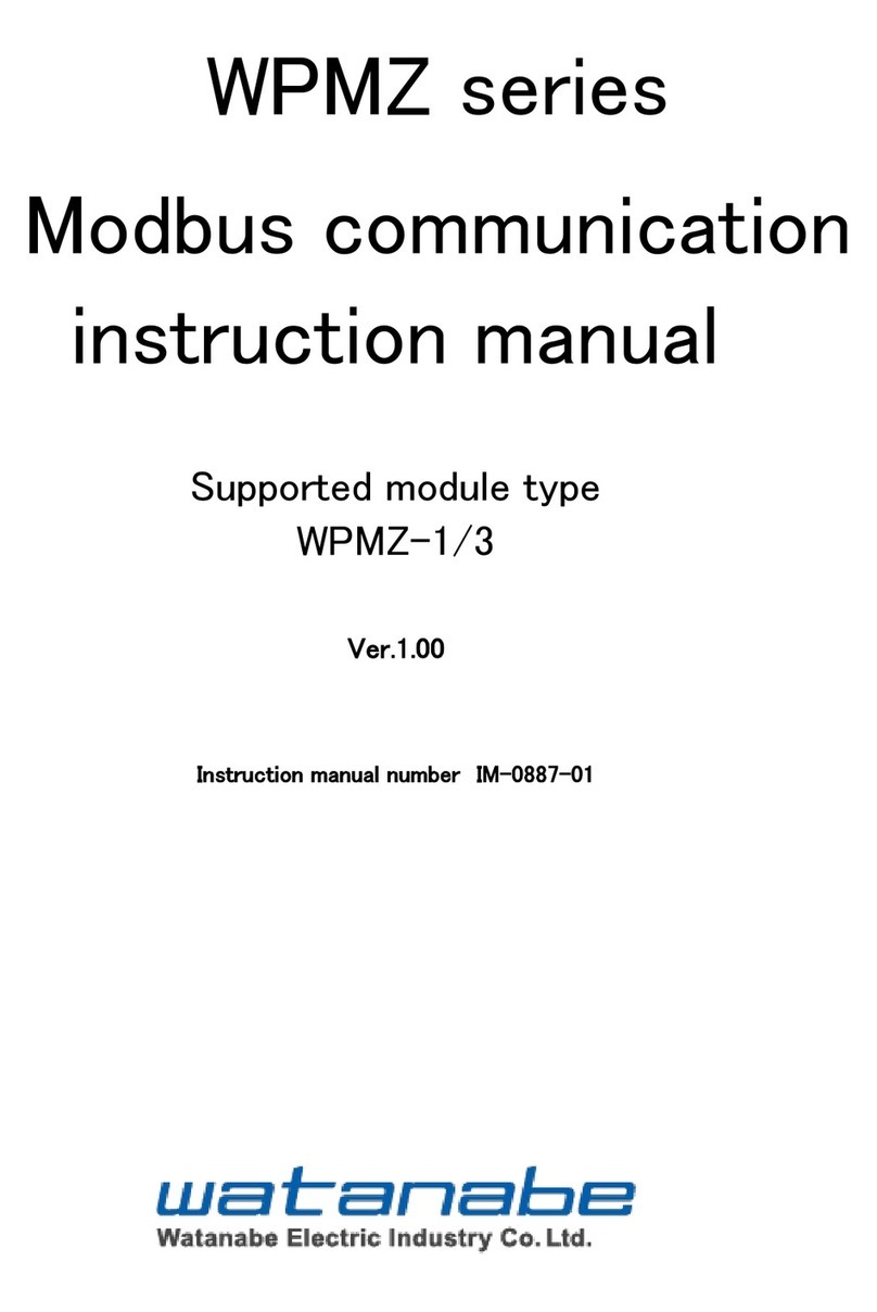 WATANABE WPMZ Series instruction manual