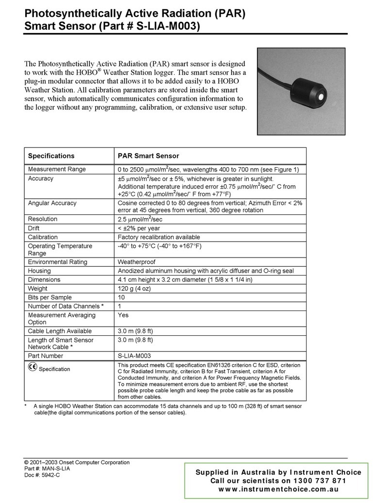 Hobo S-LIA-M003 manual