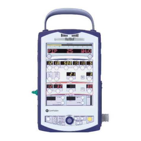 Care Fusion Revel Operator's manual