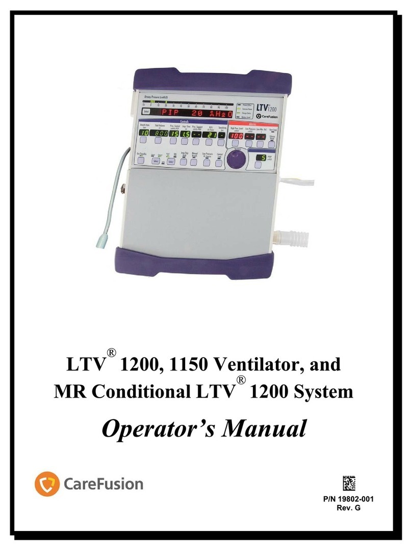 Care Fusion LTV 1200 Operator's manual