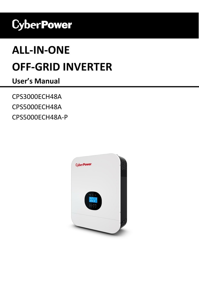 Cyber Power CPS5000ECH48A user manual