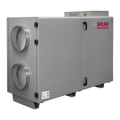 Salda RIS 1200HE EKO 3.0 User manual